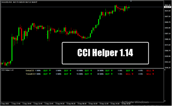 CCI Helper 1.14