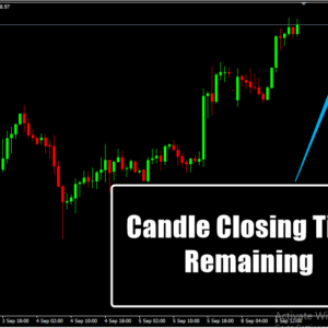 Candle Closing Time Remaining