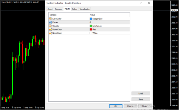 Candle Direction Inputs