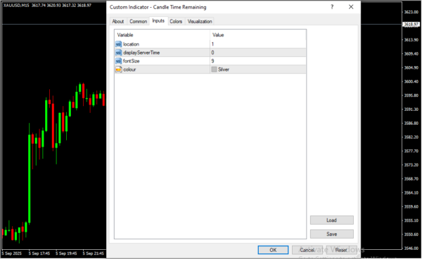Candle Time Remaining Inputs