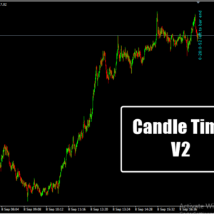 Candle Time V2