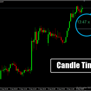 Candle Timer