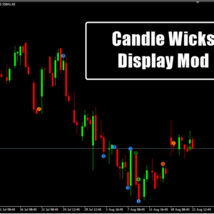 Candle Wicks Display Mod