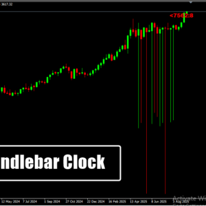 Candlebar Clock