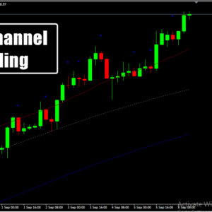Cap Channel Trading