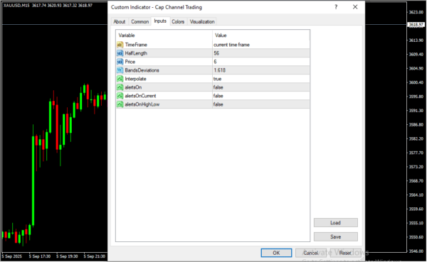 Cap Channel Trading Inputs