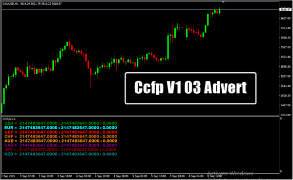 Ccfp V1 03 Advert