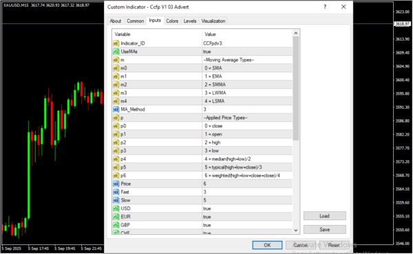 Ccfp V1 03 Advert Inputs