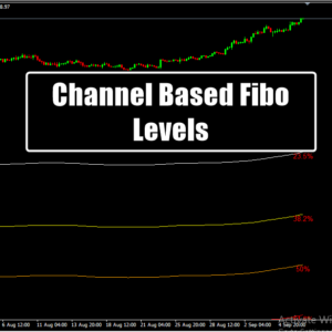 Channel Based Fibo Levels