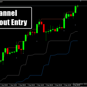 Channel Breakout Entry