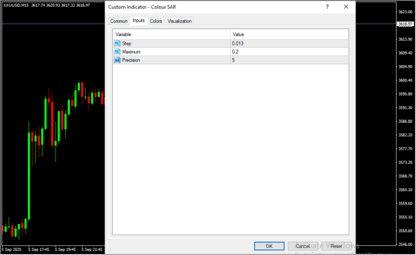 Colour SAR Inputs