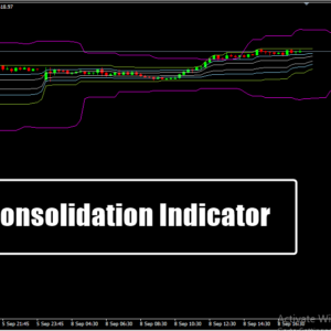 Consolidation Indicator