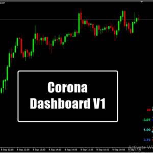 Corona Dashboard V1