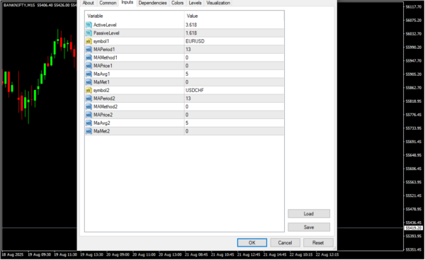 Currency Pairs Correlation Indicator Inputs