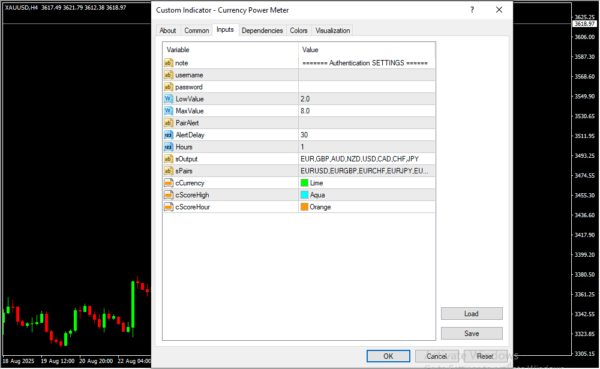 Currency Power Meter Inputs