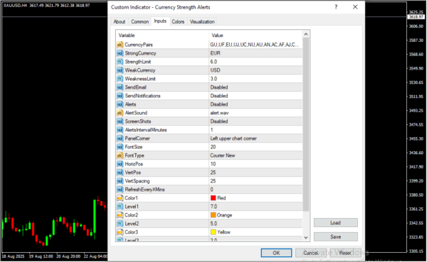 Currency Strength Alerts Inputs