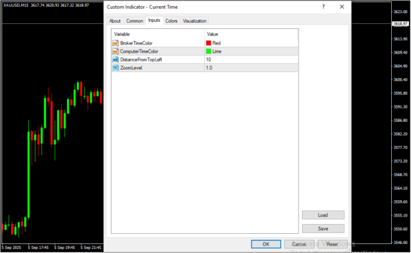 Current Time Inputs