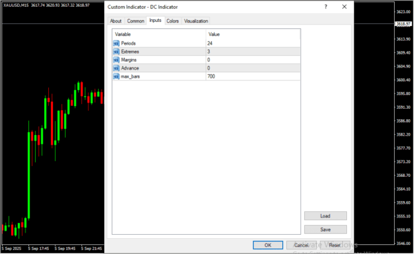 DC Indicator Inputs