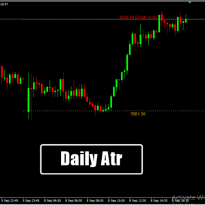 Daily Atr