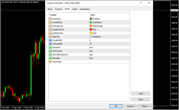 Daily Data NMC Inputs