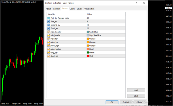 Daily Range Inputs