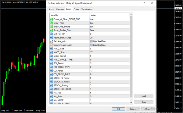 Daily V3 Signal Dashboard Inputs