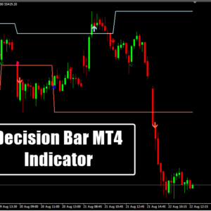 Decision Bar MT4 Indicator