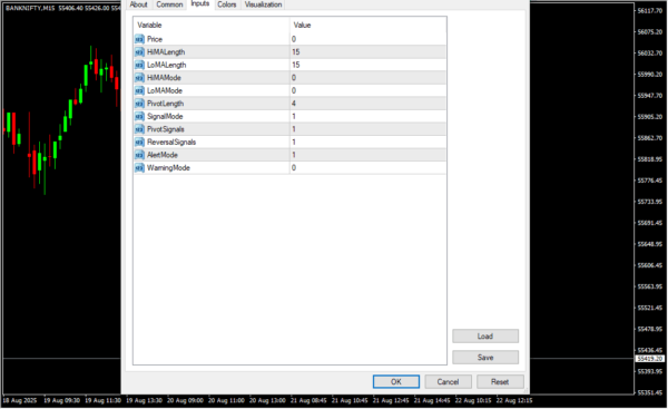 Decision Bar MT4 Indicator Inputs