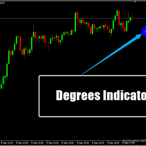 Degrees Indicator