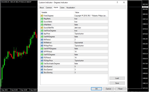 Degrees Indicator Inputs
