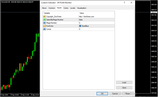 Df Profit Monitor Inputs