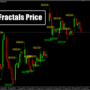 Digital Fractals Price
