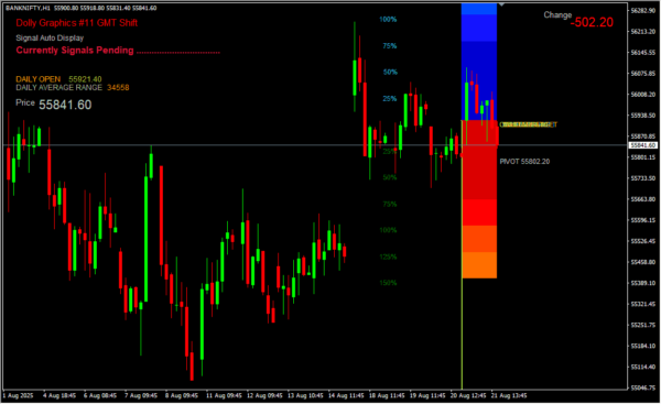 Dolly Graphics V11 Gmt Shift 2