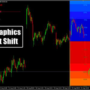 Dolly Graphics V11 Gmt Shift