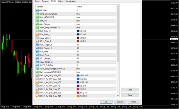Dolly Graphics V11 Gmt Shift Inputs