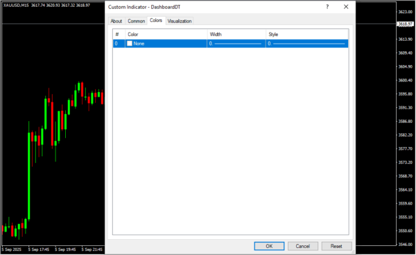 FX Shock DT Inputs