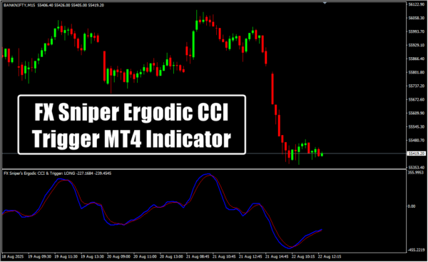 FX Sniper Ergodic CCI Trigger MT4 Indicator