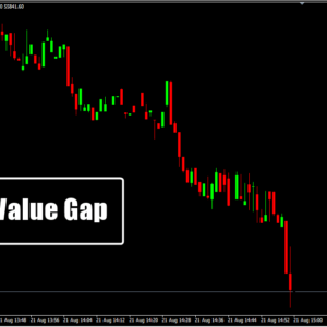Fair Value Gap