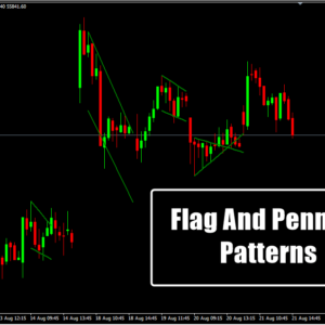 Flag And Pennant Patterns