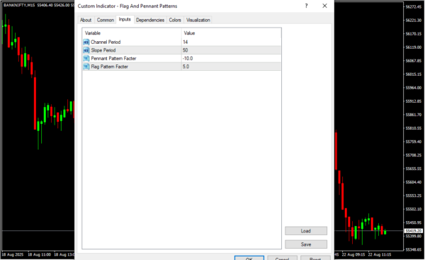 Flag And Pennant Patterns Inputs