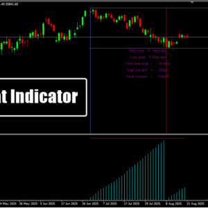 Float Indicator