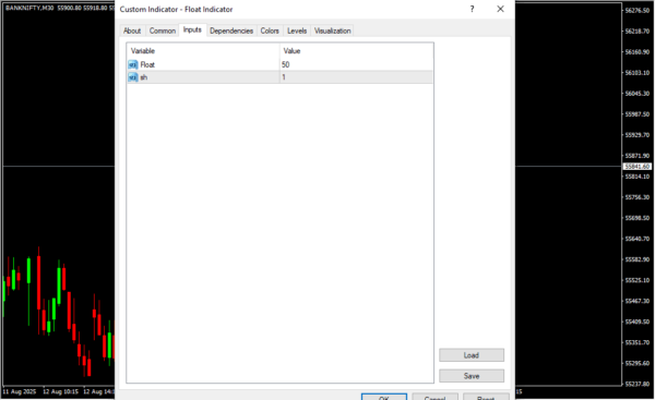 Float Indicator Inputs