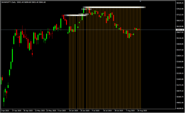 Forex Breakout Box2