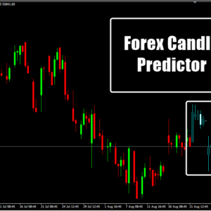 Forex Candle Predictor