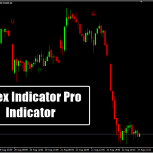 Forex Indicator Pro Indicator