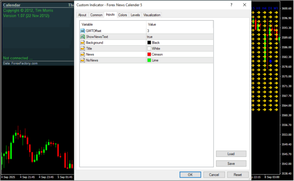 Forex News Calender Inputs 5