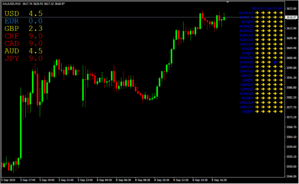 Forex News Calender2