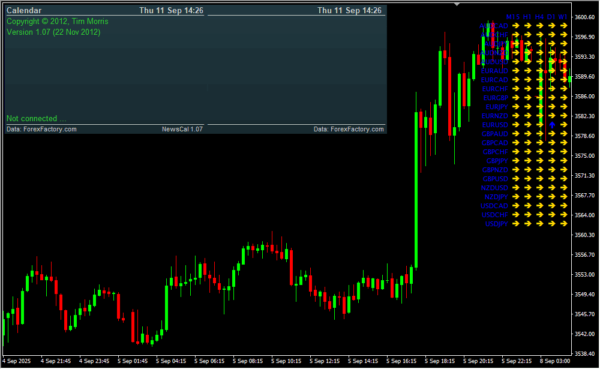 Forex News Calender4