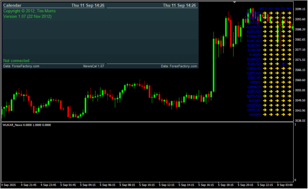 Forex News Calender5