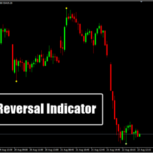 Forex Reversal Indicator